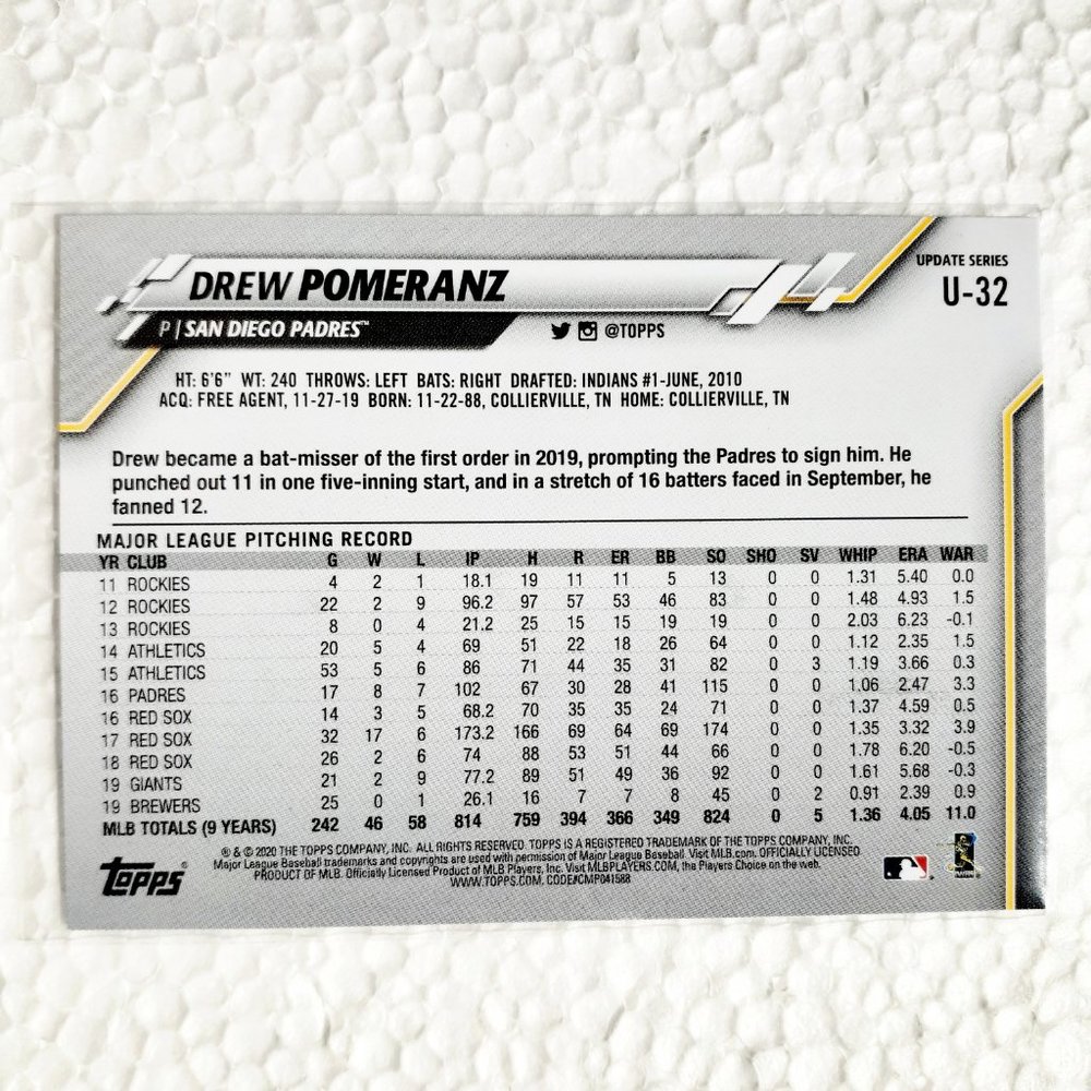 San Diego Padres 6 Card Lot - BSBL [23_3] - Picture 4 of 14
